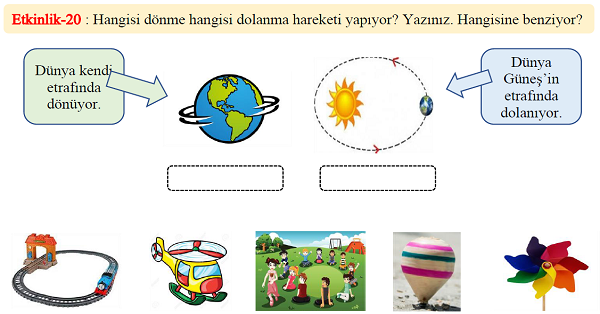 4.Sınıf Fen Bilimleri Dünya'nın Dönme ve Dolanma Hareketleri 1