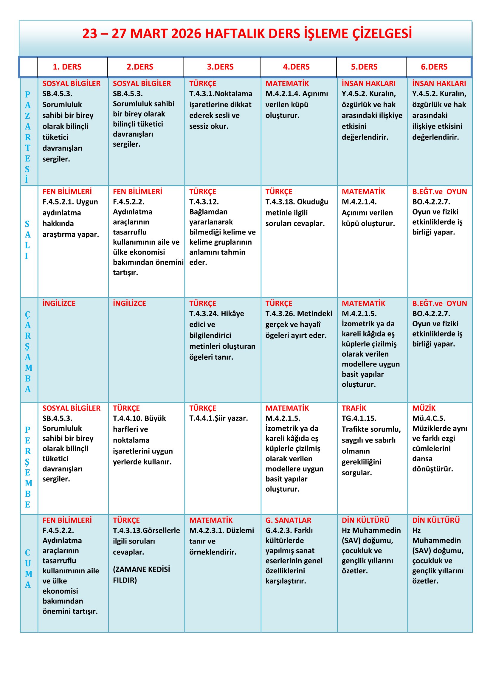 4.Sınıf 23 - 27 Mart 2026 Haftalık Ders İşleme Çizelgesi.doc