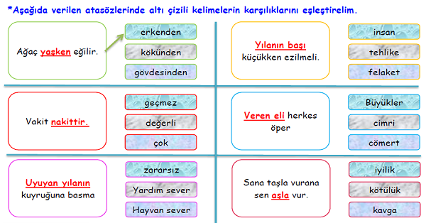 4.Sınıf Türkçe Atasözleri-2