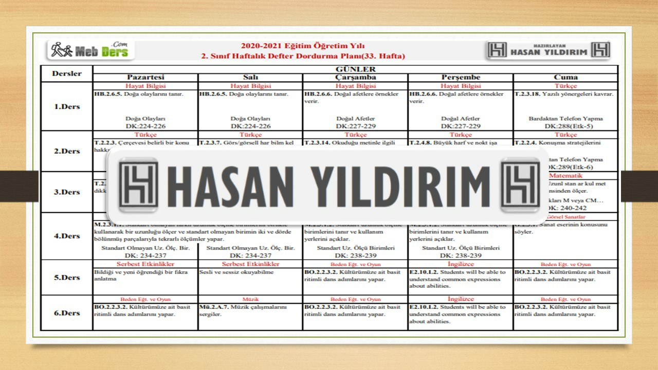 2.Sınıf 33.Hafta(31 Mayıs-4 Haziran) Defter Dolum Planı