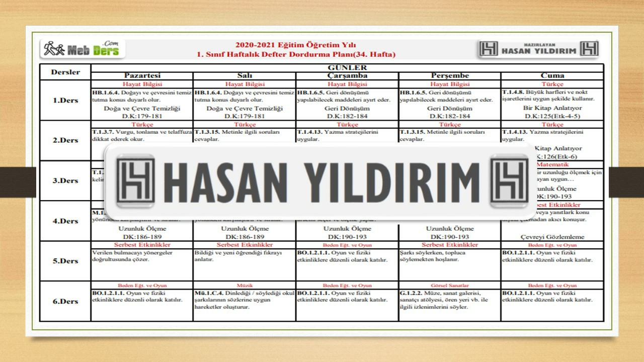 1.Sınıf 34.Hafta(7-11 Haziran) Defter Dolum Planı