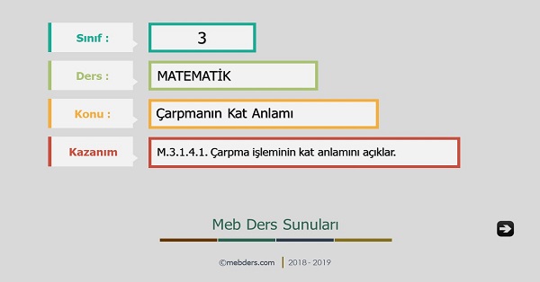 3.Sınıf Matematik Çarpmanın Kat Anlamı Sunusu