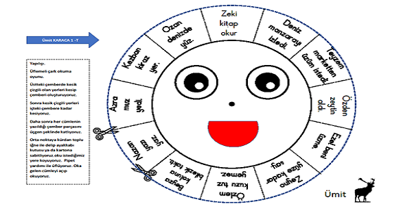 1.Sınıf İlk Okuma Yazma Üflemeli Çark Okuma Etkinliği