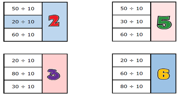 3.Sınıf Matematik Kısa Yoldan Bölme İşlemi Etkinliği 3