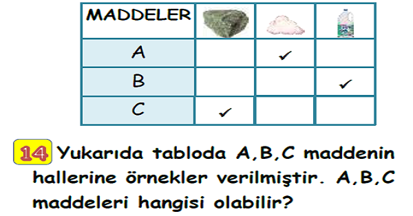 3.Sınıf Fen Bilimleri Maddenin Halleri Yaprak Test