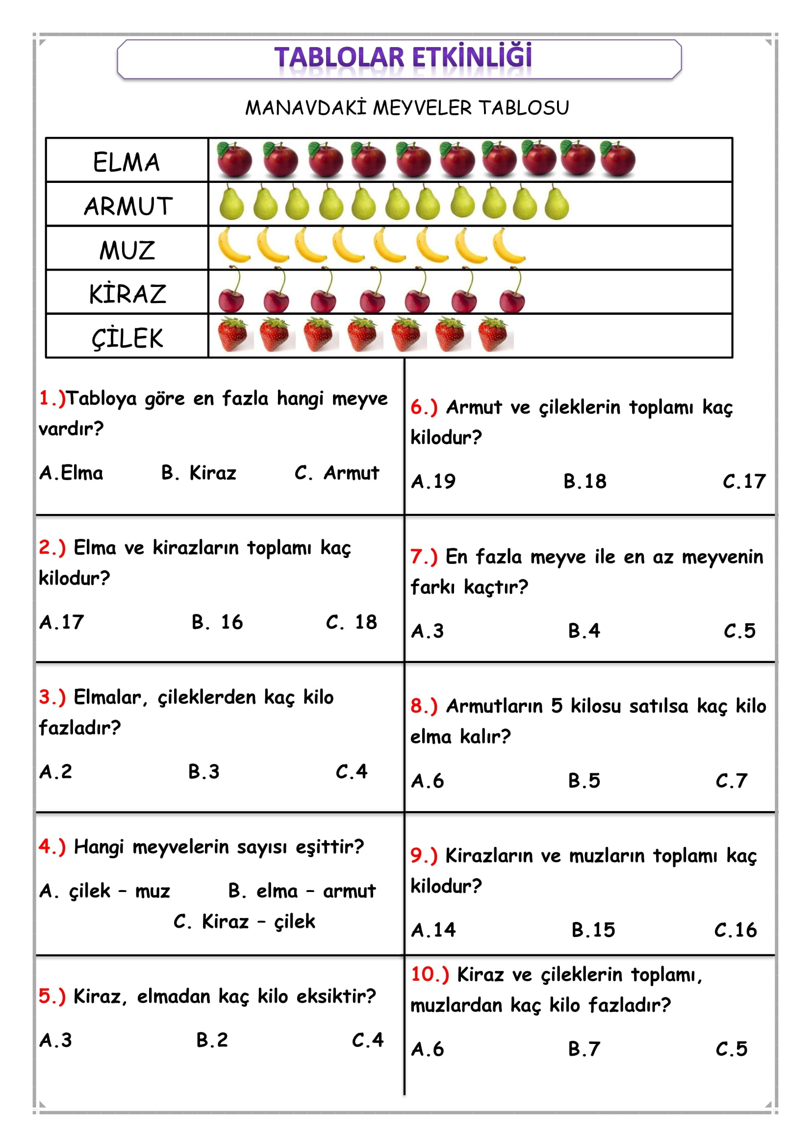 1.Sınıf Matematik Tablolar Etkinliği