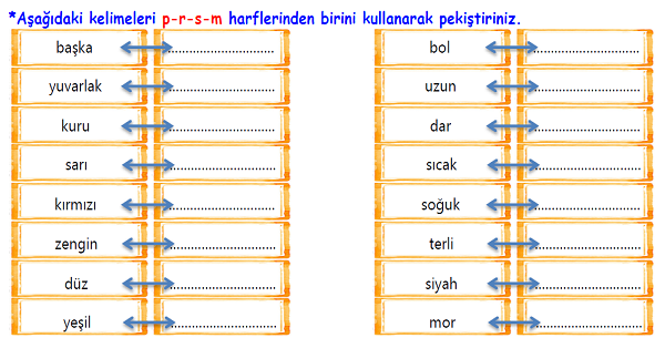 4.Sınıf Türkçe Pekiştirme İfadeleri