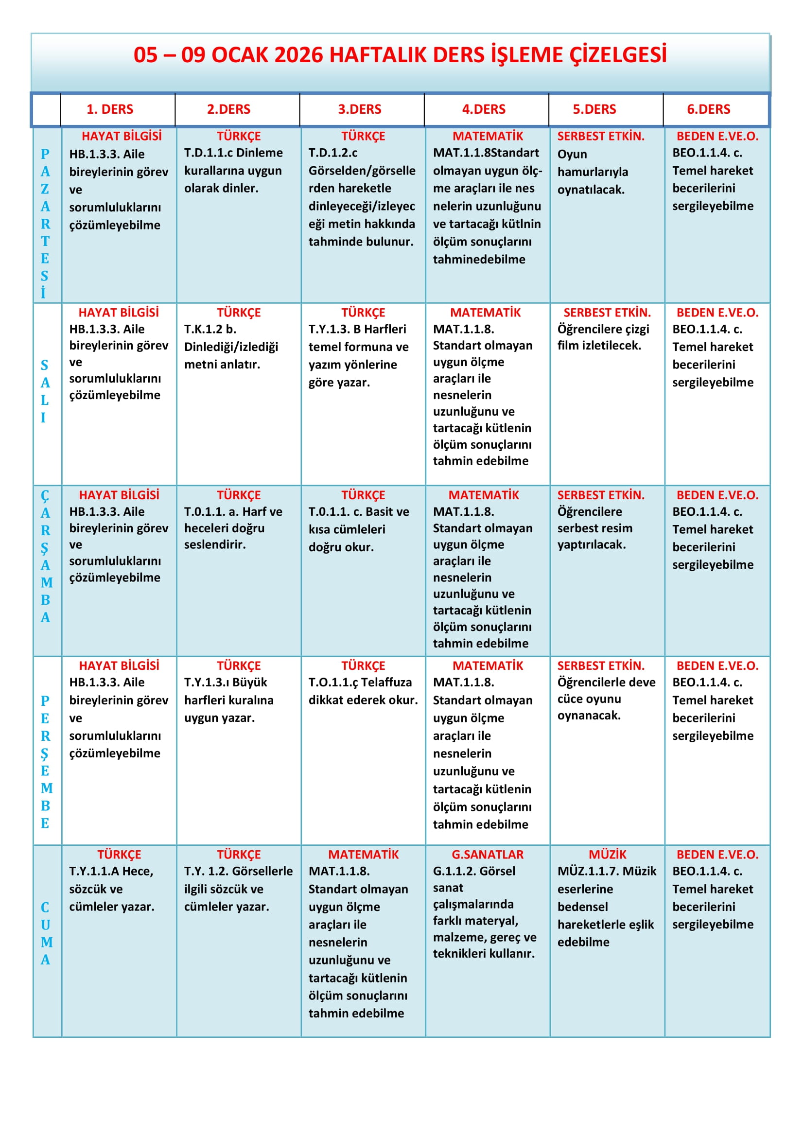 1.Sınıf 05 - 09 Ocak 2026 Haftalık Ders İşleme Çizelgesi.doc-1