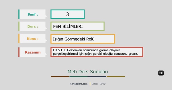 3.Sınıf Fen Bilimleri Işığın Görmedeki Rolü Sunusu