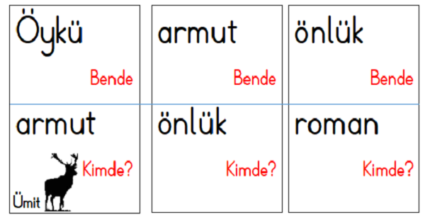 1.Sınıf İlk Okuma Yazma Bende Kimde Oyunu Etkinliği 3