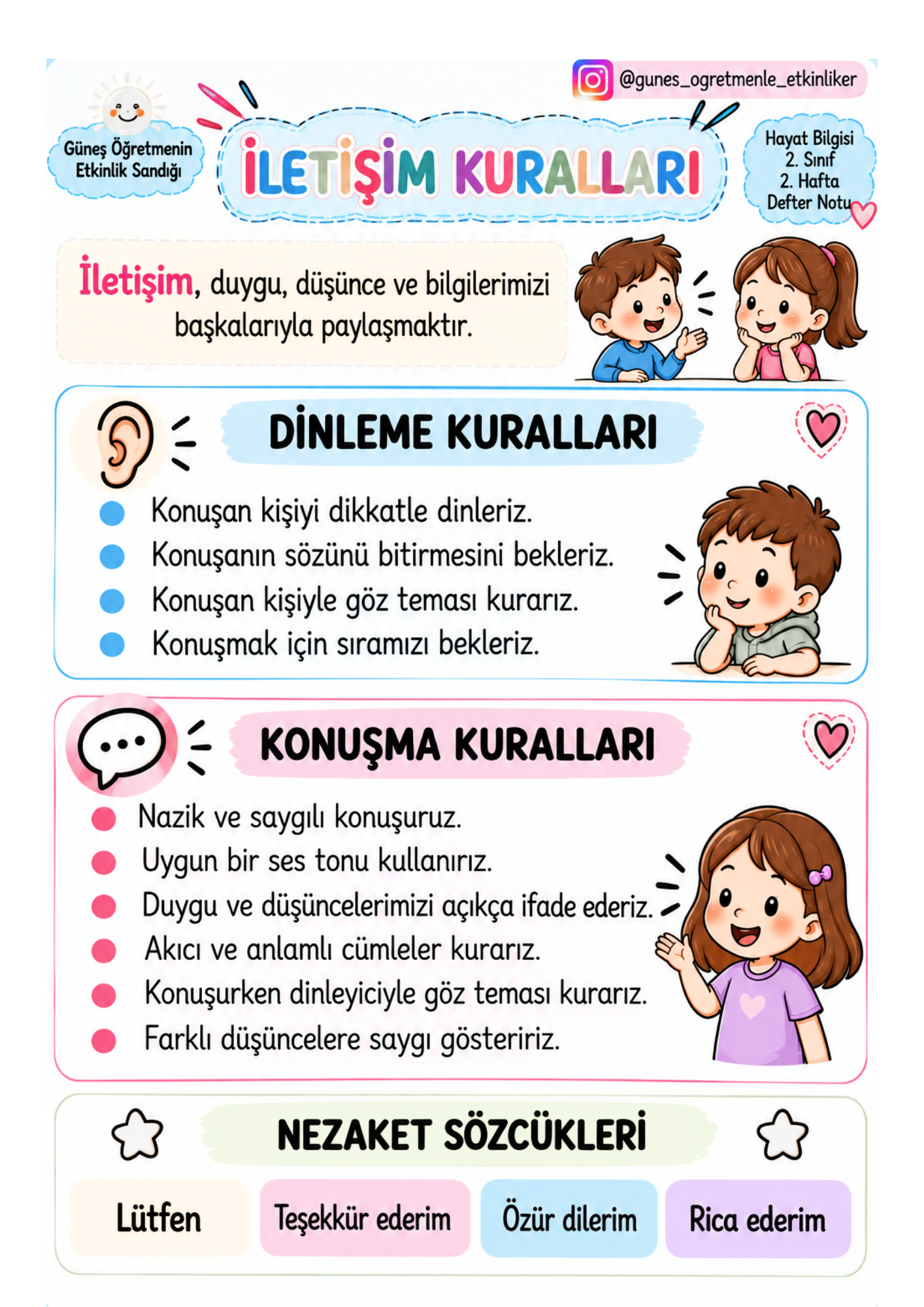 2.Sınıf Hayat Bilgisi İletişim Kuralları