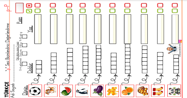 1. Sınıf İlk Okuma Yazma P Sesi Dikte Değerlendirme