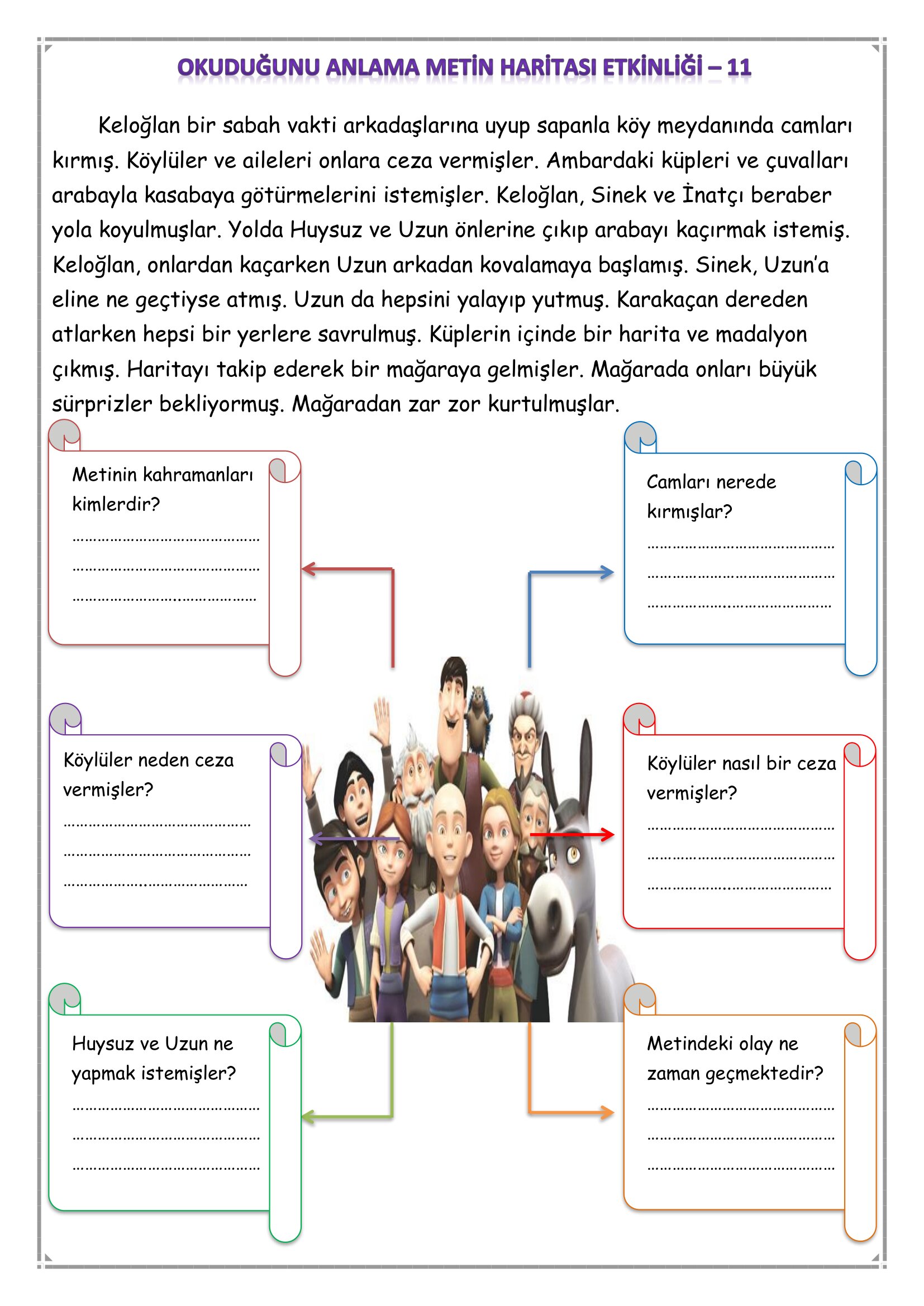 1.Sınıf - Türkçe Okuduğunu Anlama Metin Haritası Etkinliği-11