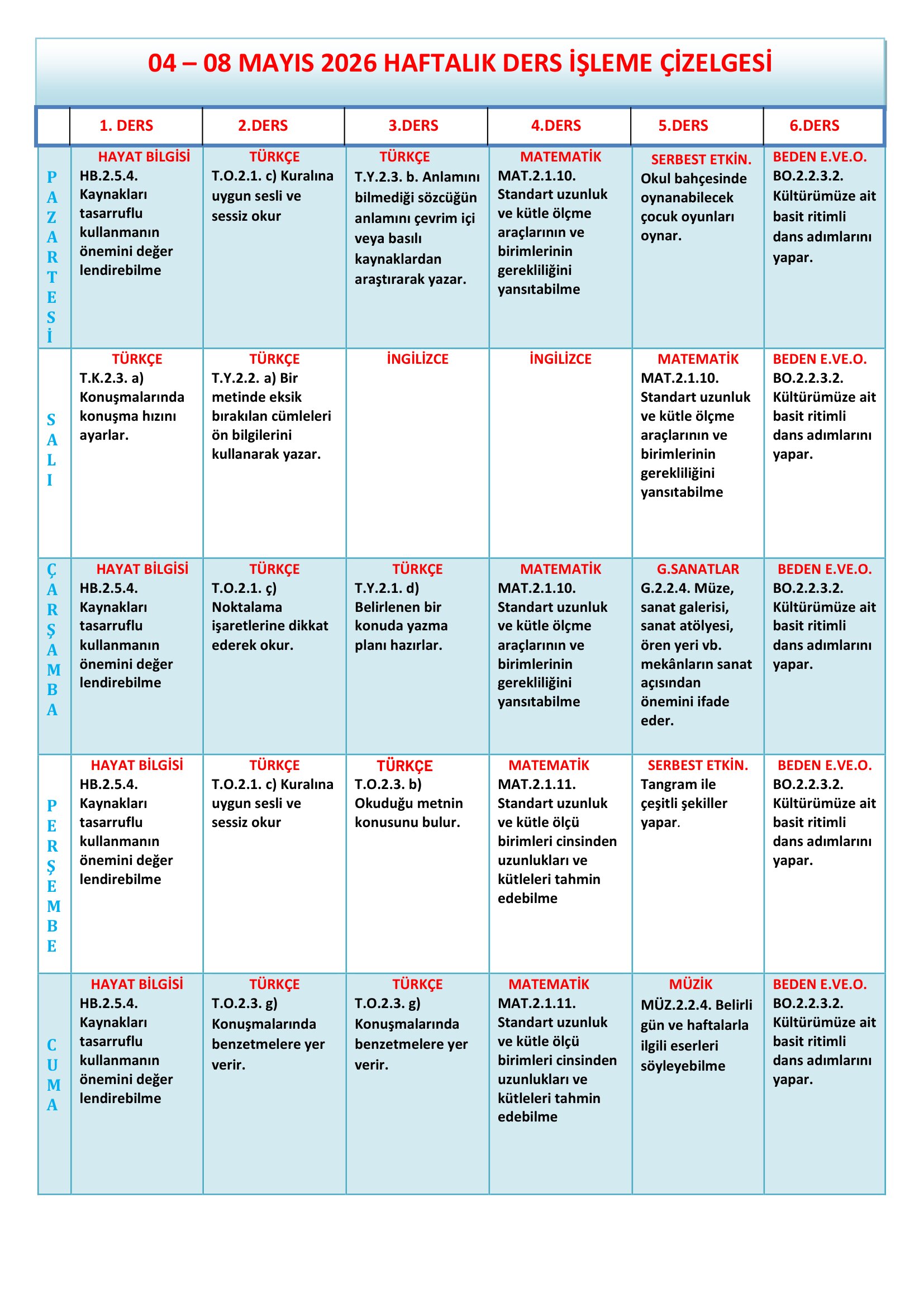 2.Sınıf 04 - 08 Mayıs 2026 Haftalık Ders İşleme Çizelgesi.doc