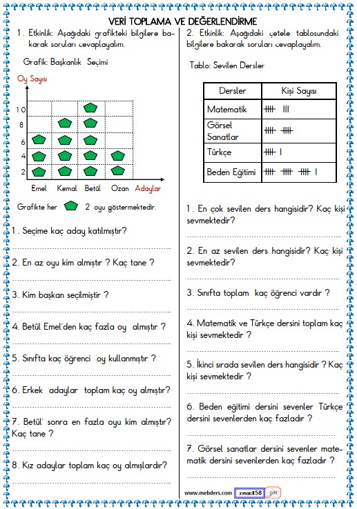 3. Sınıf Matematik Veri ve Tablo Etkinliği 4