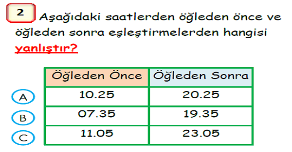 3.Sınıf Matematik Zamanı Ölçme Yaprak Test-1