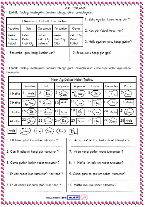 1. Sınıf Matematik Veri Toplama ve Değerlendirme Etkinliği 16