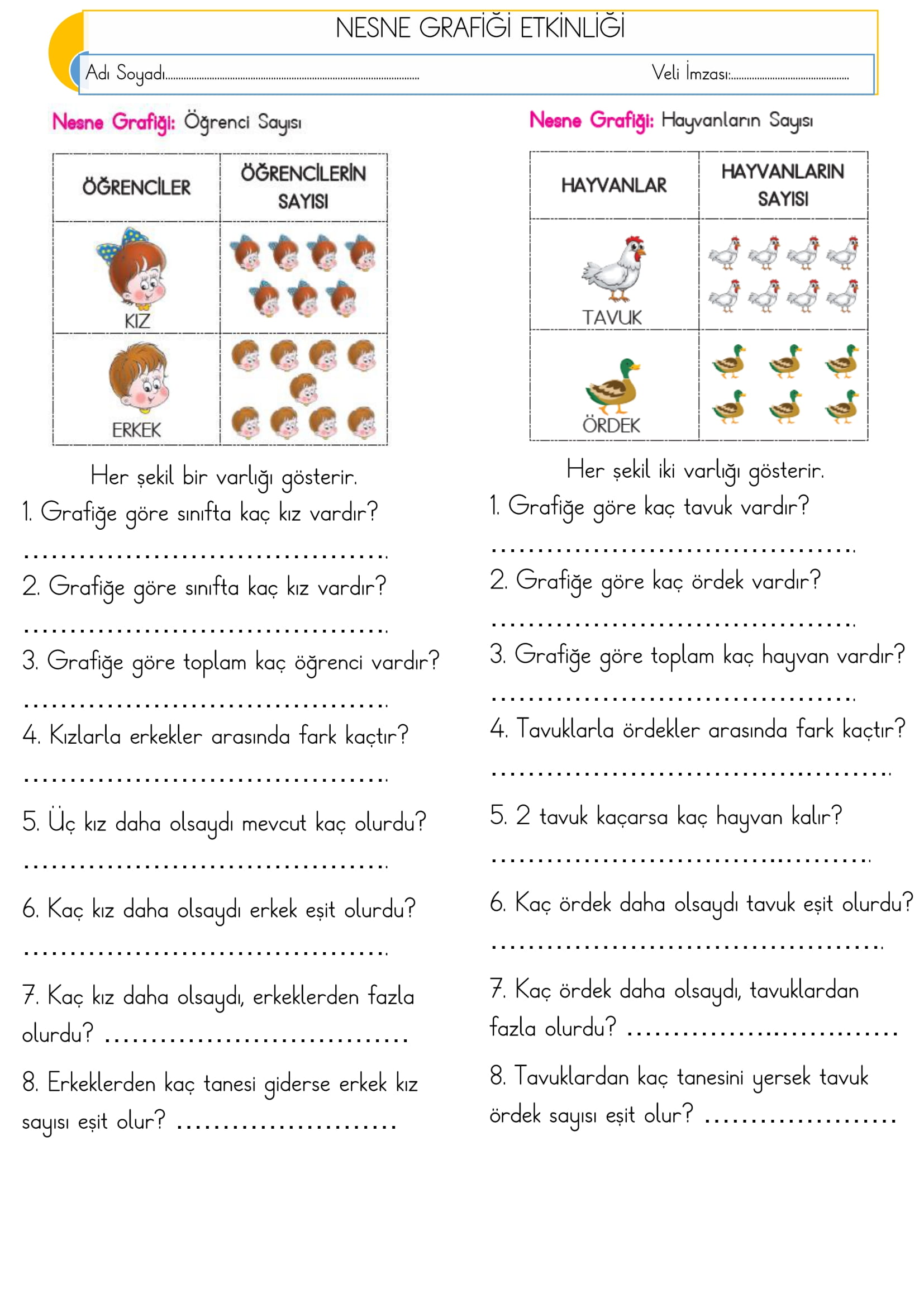 1.Sınıf Matematik Nesne Grafiği Etkinliği-2