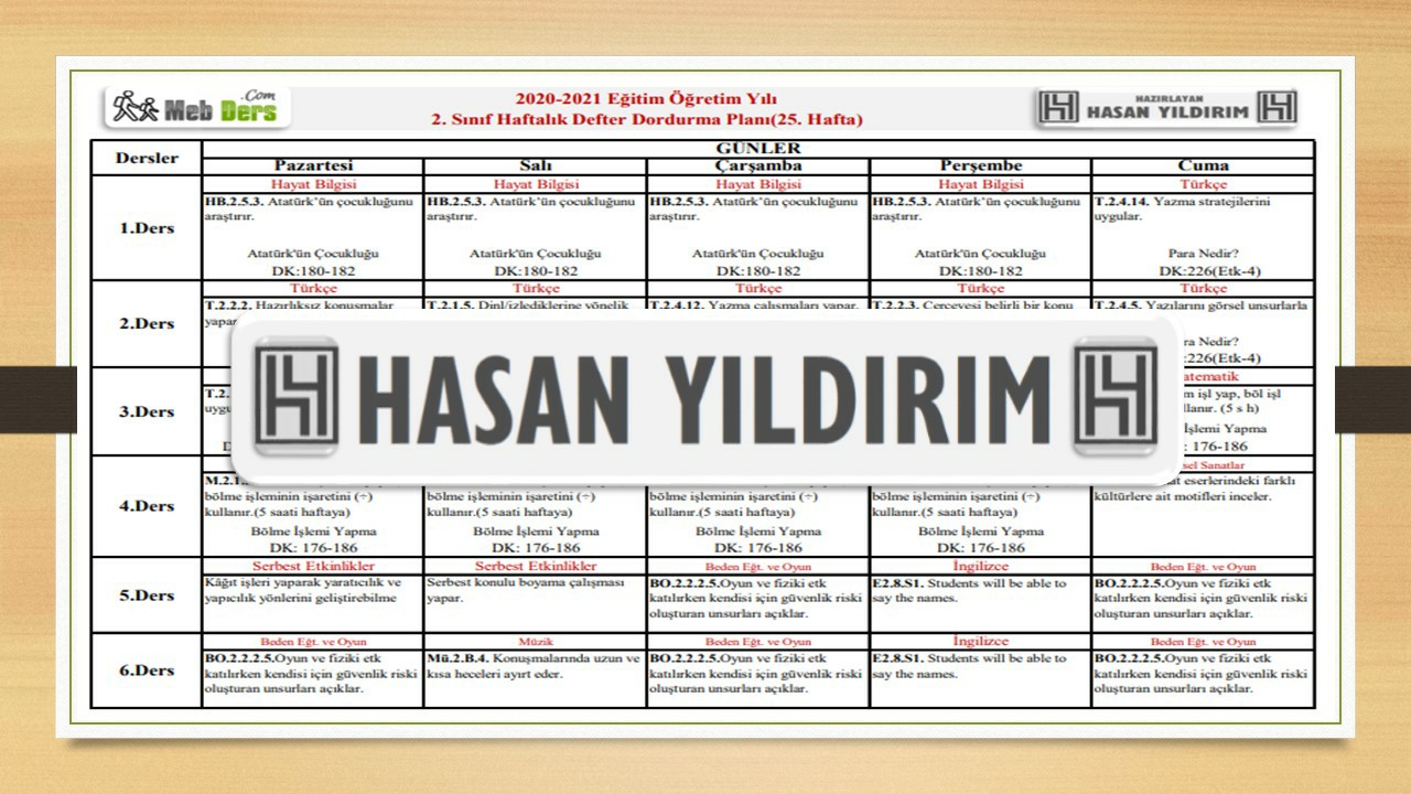 2.Sınıf 25.Hafta(5-9 Nisan) Defter Dolum Planı