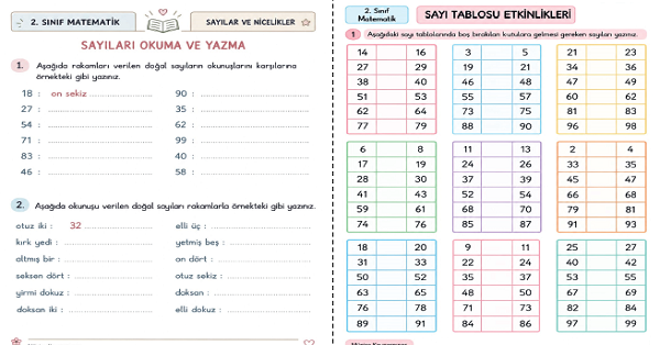 2. Sınıf Matematik Sayılar ve Nicelikler 13 Sayfa
