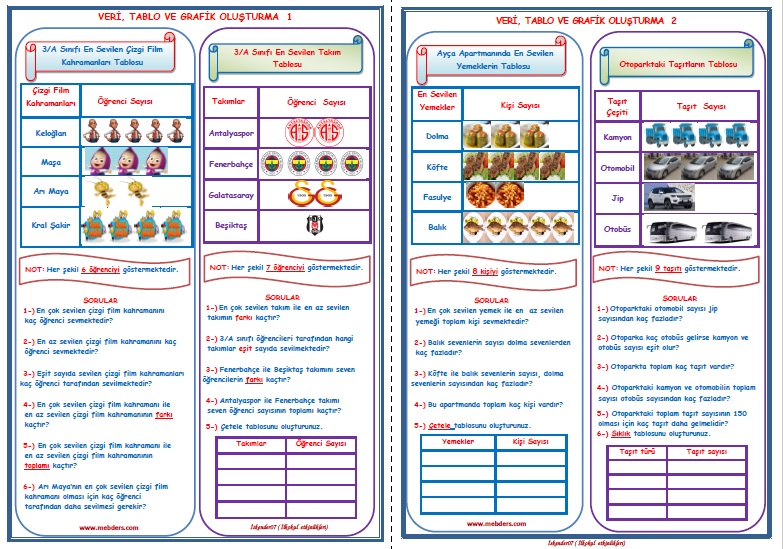 3.Sınıf Matematik Veri Tablo Grafik Okuma  1 -2    (2  Sayfa)