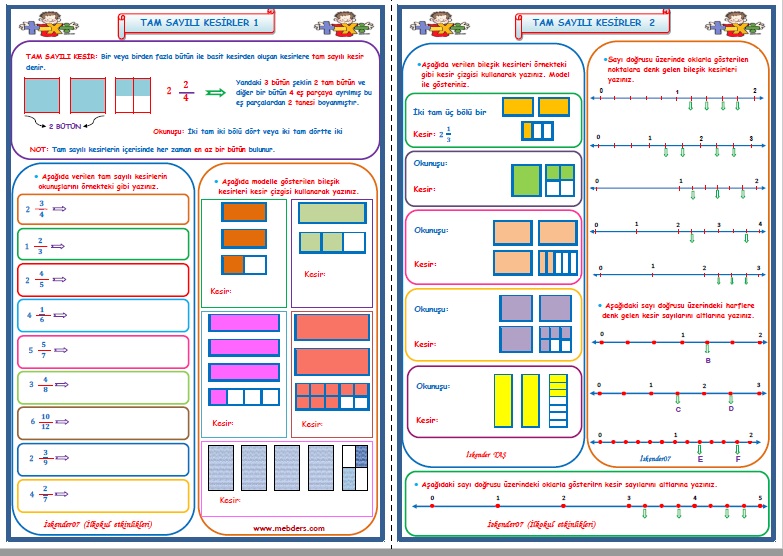 4.Sınıf Matematik Tam Sayılı  Kesirler 1-2   (2 Sayfa)