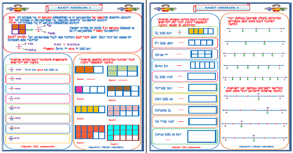 4. Sınıf Matematik Basit Kesirler Çalışması