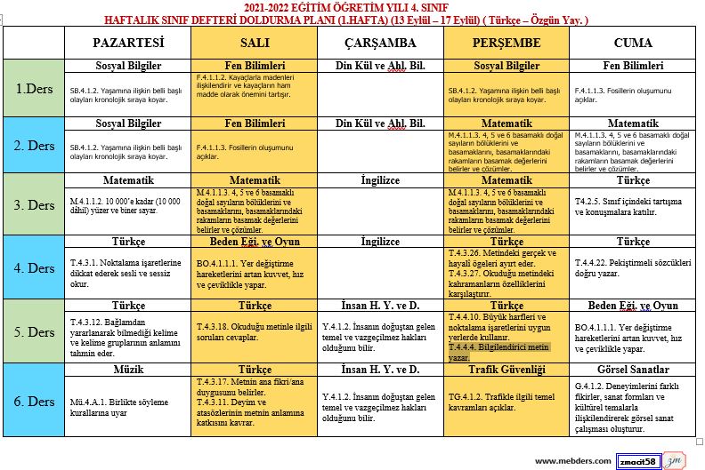 4. Sınıf Defter Dolum Planı ( 2. Hafta / 13-17 Eylül ) ( Türkçe Özgün Yayınları )