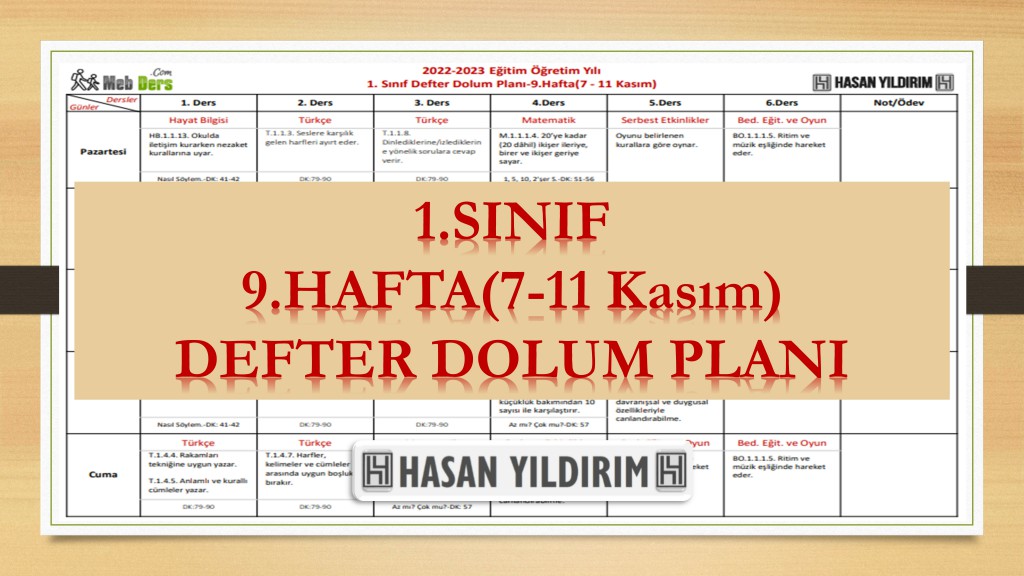 2022-2023 Eğitim Öğretim Yılı 1. Sınıf 9. Hafta (7-11 Kasım) Defter Dolum Planı