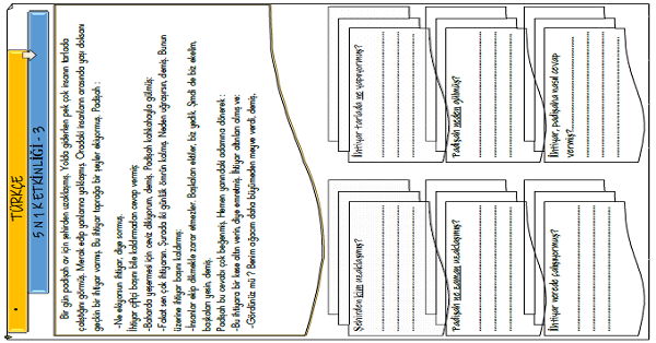 3. Sınıf Türkçe 5N 1K Etkinliği-3