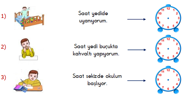 1.Sınıf Matematik Zamanı Ölçme (Saatler) Etkinliği 2