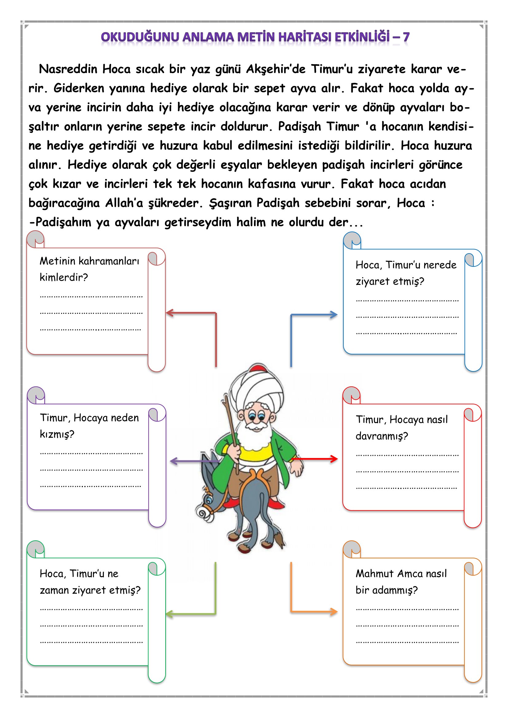 1.Sınıf - Türkçe Okuduğunu Anlama Metin Haritası Etkinliği-7