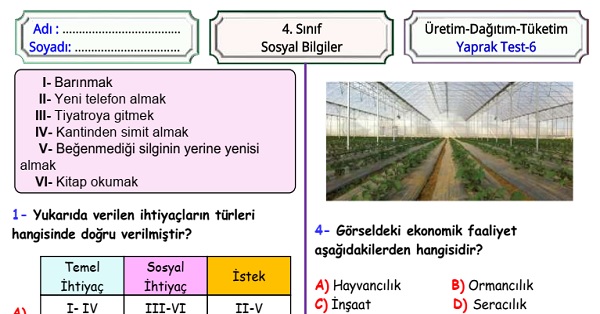 4.Sınıf Sosyal Bilgiler Üretimden Tüketime Yaprak Test 6