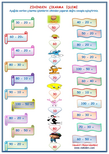 2.Sınıf Matematik Zihinden Çıkarma İşlemi