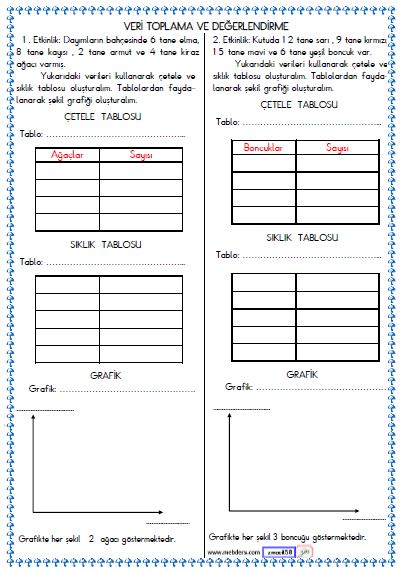 3. Sınıf Matematik Veri , Tablo , Grafik Etkinliği 1