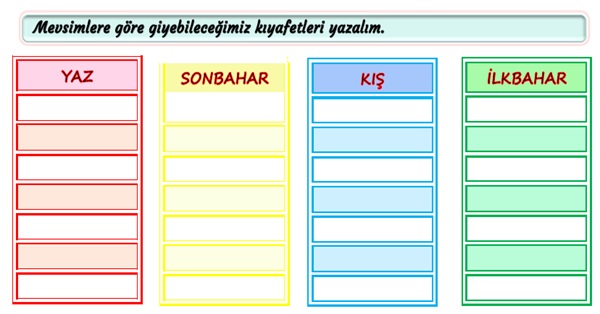 2.Sınıf Hayat Bilgisi Mevsime Uygun Giyiniyoruz Etkinliği