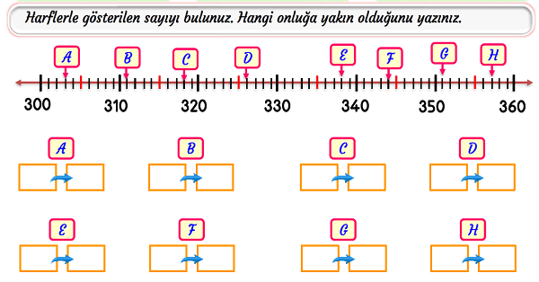 3.Sınıf Matematik En Yakın Onluğa ve Yüzlüğe Yuvarlama-1