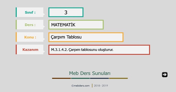 3.Sınıf Matematik Çarpım Tablosu Sunusu