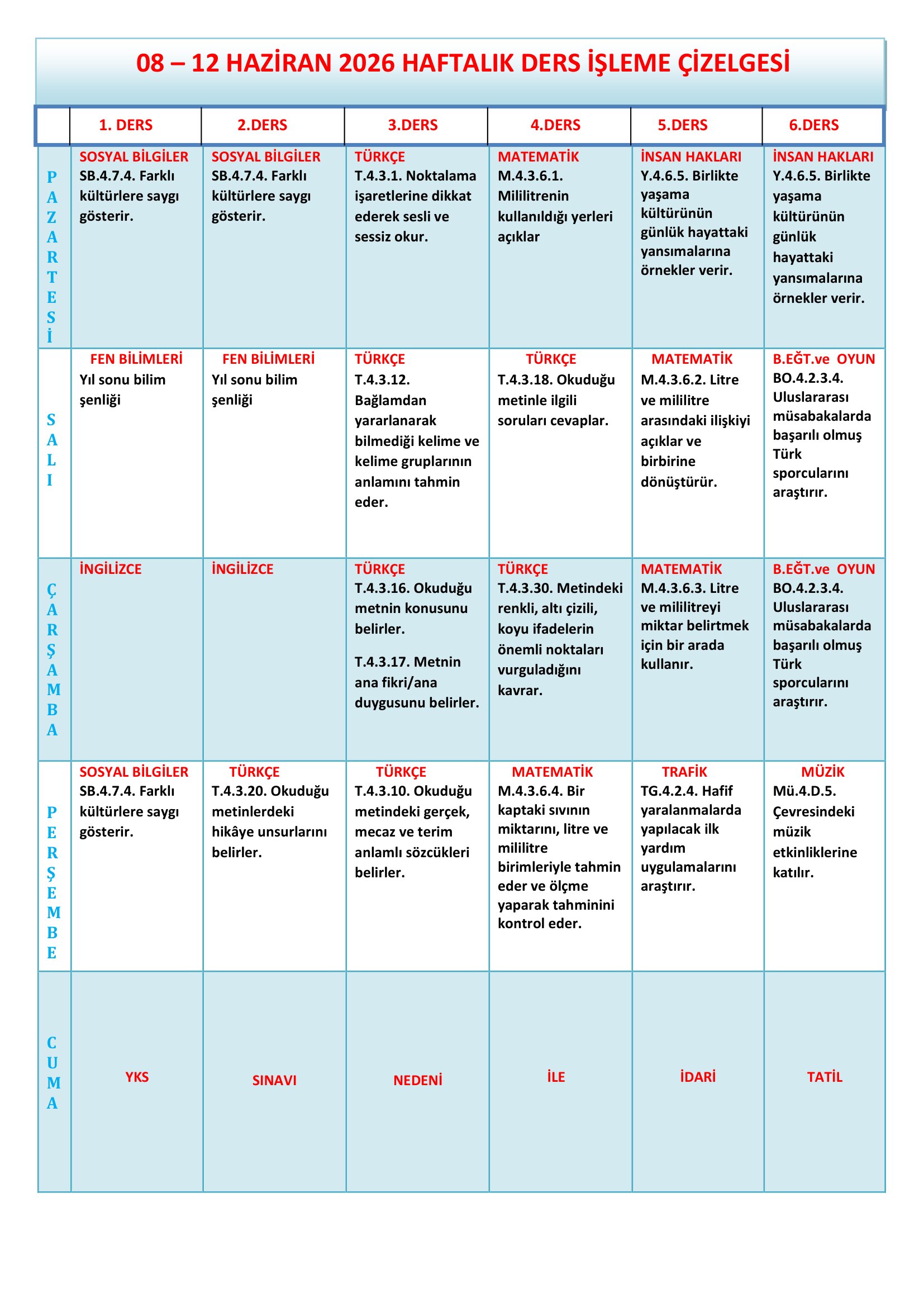 4.Sınıf 08 - 12 Haziran 2026 Haftalık Ders İşleme Çizelgesi.doc