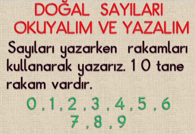 2. Sınıf Matematik Doğal Sayıları Okuyalım Yazalım  Powerpoint Sunumu