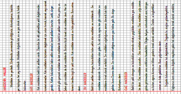 3.Sınıf Fen Bilimleri Maddenin Halleri Konu Anlatımı