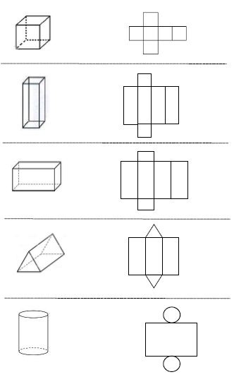 3. Sınıf Matematik Geometrik Cisimler (Öğrenci Defteri için)