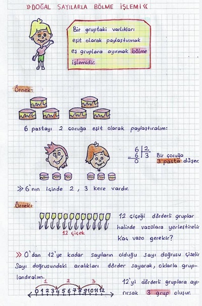 3.Sınıf Matematik Bölme İşlemi Konu Özeti