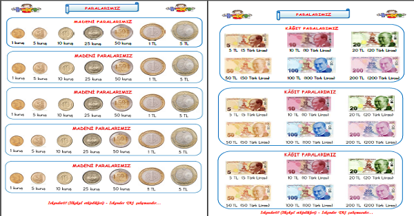 1. Sınıf Matematik Paralarımız Şablonu
