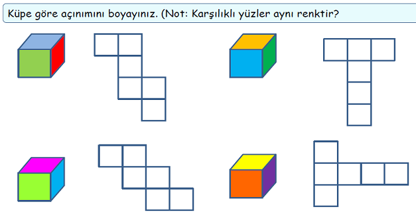 4.Sınıf Matematik Açınımı Verilen Küpü Oluşturma Etkinliği