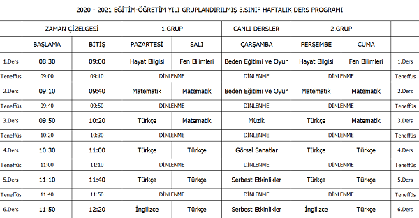 2020-2021 Yılı 3.Sınıf Gruplandırılmış Haftalık Ders Programı Çizelgesi