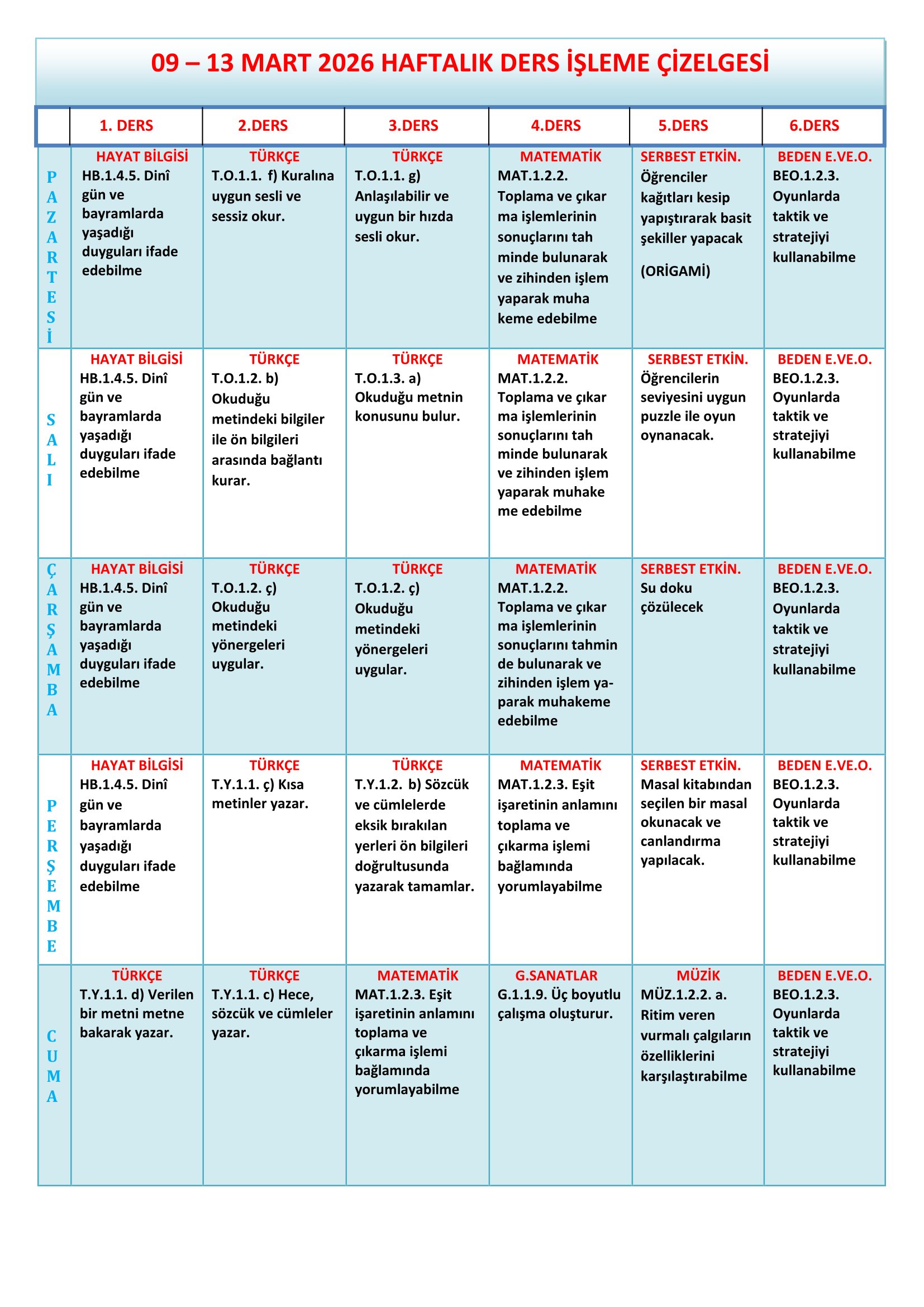 1.Sınıf 09 - 13 Mart 2026 Haftalık Ders İşleme Çizelgesi.doc