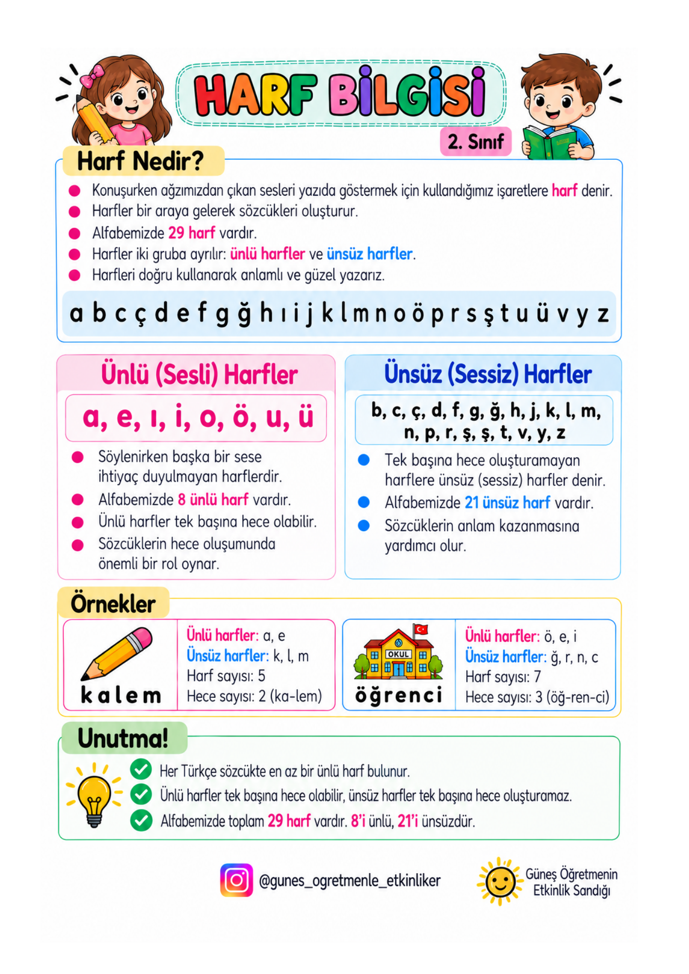 2.Sınıf Türkçe Harf -Hece Bilgisi