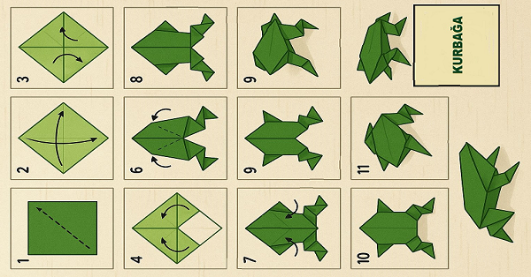 Origami (Kurbağa)