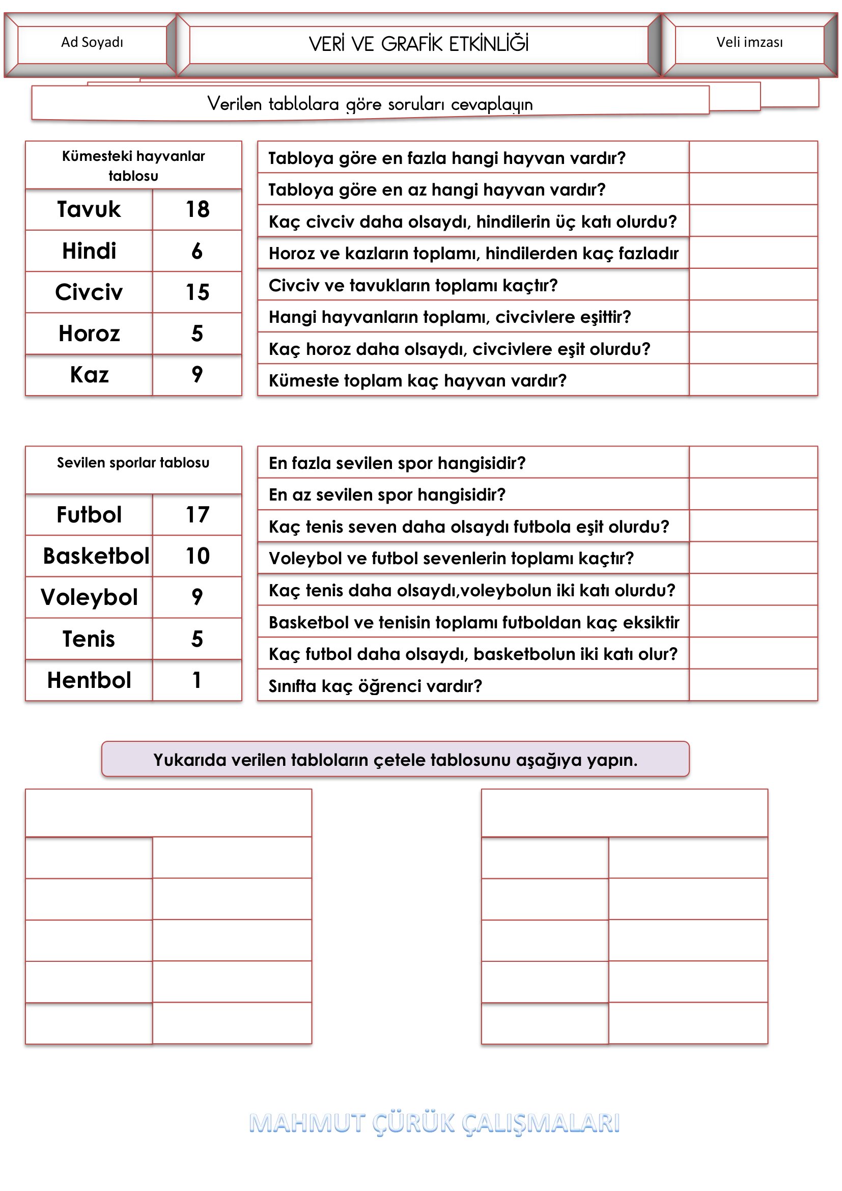 2.Sınıf - Matematik Veri Tablo Etkinliği-6